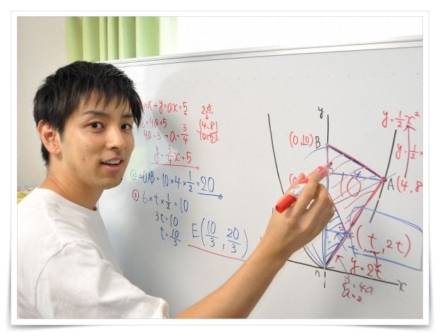 葉一の学歴