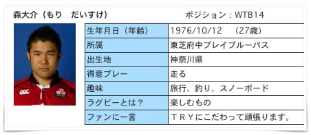 Salyu、兄、森、国籍、本名、出身、学歴、経歴