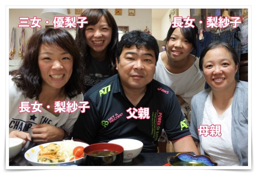 川井梨紗子、母親、父親、画像